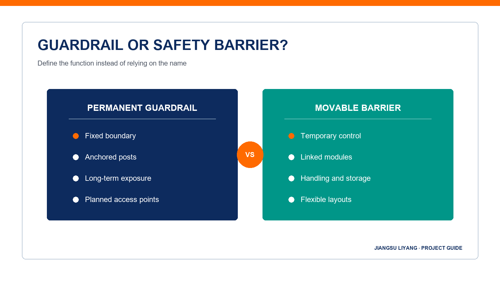 guardrail or safety barrier? infographic for project buyers